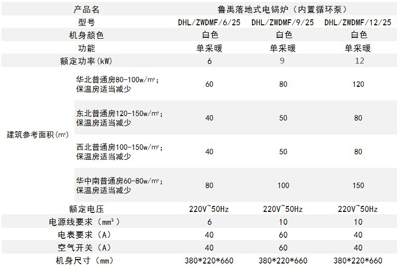 �����偠t����