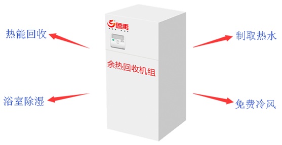 ϴԡ�Uˮ�������ϵ�yһ�C����