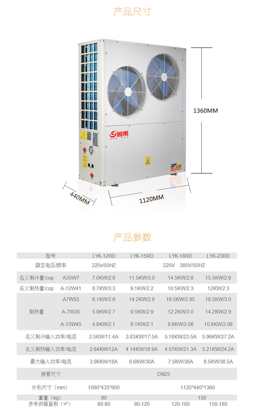 �������ÿ՚�Դ��õ�ů�C(j��)�MLYK-15RD����(sh��)�����^