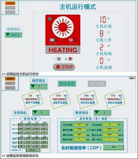 �f�׳��͜ؿ՚�Դ��ò�ů���C�\��ģʽ