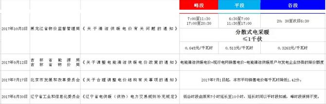 ���͜ؿ՚�Դ��ÏS�Һ������ȷ���