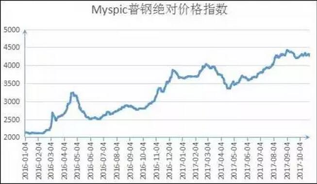 ���͜ؿ՚�Դ��ÏS����䓃r��ָ��