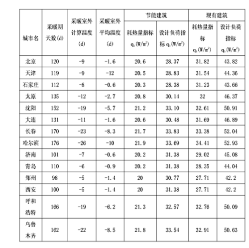 ���͜ؿ՚�Դ���ú���������