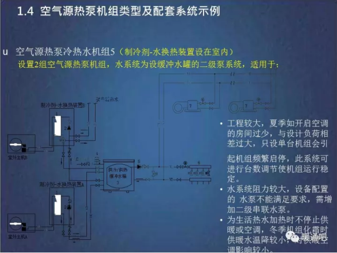 ���͜ؿ՚�Դ������ˮ�C(j��)�M5(���䄩-ˮ�Q���b���O(sh��)���҃�(n��i))