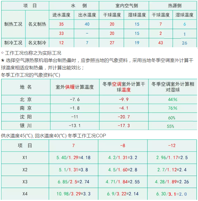 ���͜ؿ՚�Դ���ϵ�y(t��ng)������(sh��)