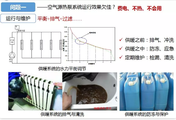 超低溫空氣源熱泵不熱 超低溫空氣源熱泵不熱