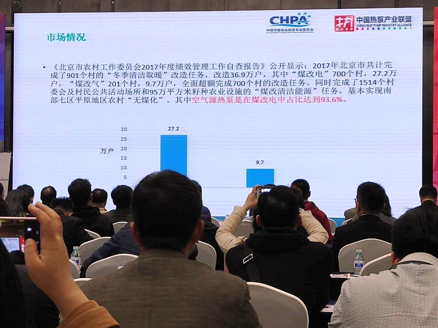 2017��������ú�Ŀ՚�Դ��ù�ů�ИI(y��)���Y(ji��)���ô��(hu��)�o(j��)Ҫ֮�Ñ�(h��)�M(m��n)���