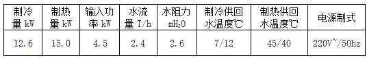 空氣能空調地暖一體機技術參數表 空氣能空調地暖一體機技術參數表