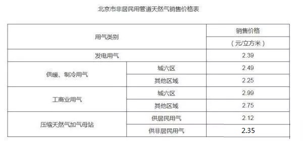 ���͜ؿ՚�Դ��÷Ǿ�����늃r����c��Ȼ��Ǿ���r���