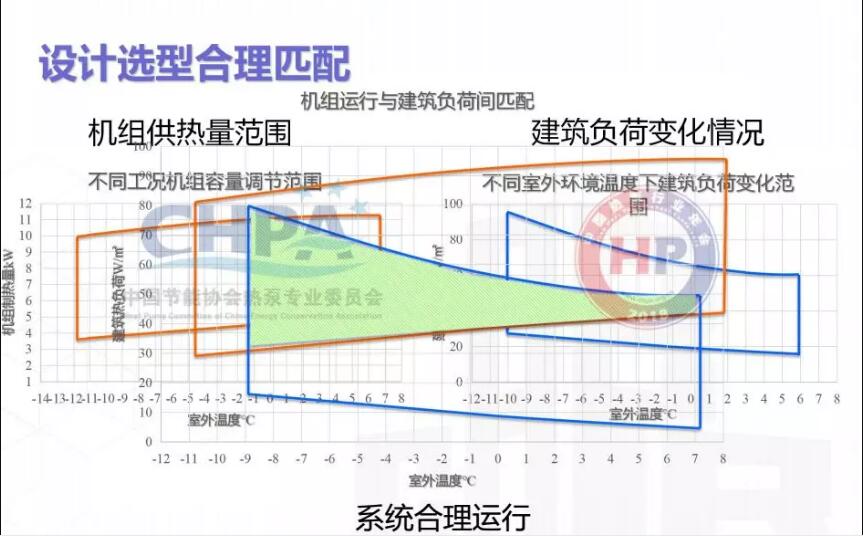 �C�M�{������ʾ��D