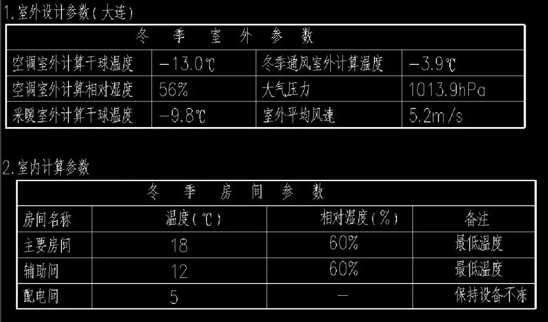 �՚�Դ��ò�ů�҃�(n��i)�Ⅲ������(sh��)